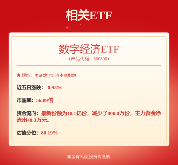 策略操盘 屹唐股份IPO启动发行 两大核心设备市占率稳居全球前二