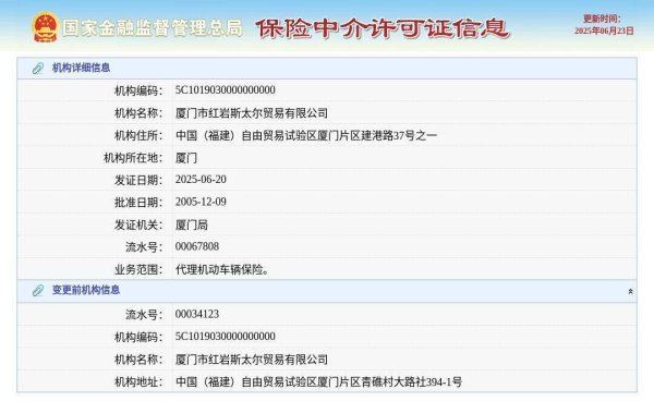 易融资 厦门市红岩斯太尔贸易有限公司换发保险中介许可证，发证日期2025年6月20日