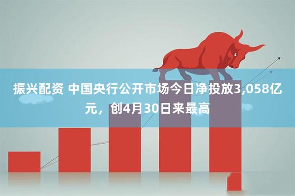 振兴配资 中国央行公开市场今日净投放3,058亿元，创4月30日来最高