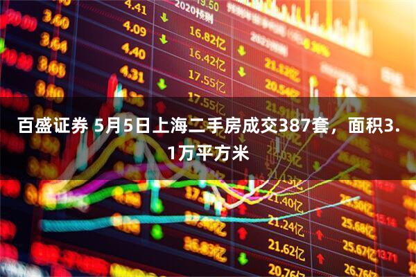 百盛证券 5月5日上海二手房成交387套，面积3.1万平方米